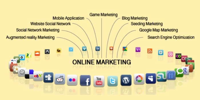 List of Best Long-Term Online Marketing Strategy with Reasons